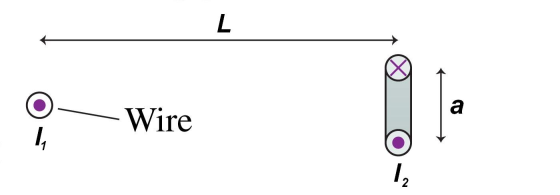Physics