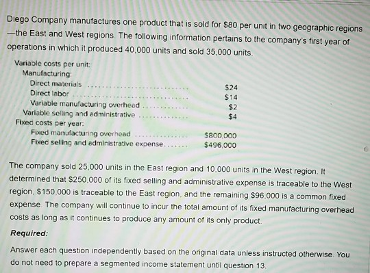 Diego Company manufactures one product that is sold for $80 per unit in two geographic regions -the East and West regions. Th