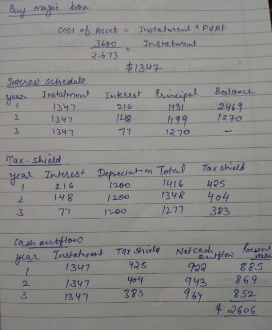ーBud magte ban. PvAf cost-eb-Asset 366 0 2-6 73 Trstalvim Instalment Juerest schedule al Belance )347 1347 )347 216 LB ㄱ7 2469 99270 1131 3 12그。 Тах-shield Tax shiels Intiest Dep eciaton Tote 2. .3 216 4 8 רך 200 1 2.00 1416 25 1348 464 277 383 1347 YR5 yot 393 223 143 76y 869 8S2 牛cQ606 1347 134า 3 GoG