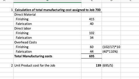 1 Calculation of total manufacturing cost assigned to Job 700 Direct Material Finishing Fabrication 415 40 Direct labor Finis
