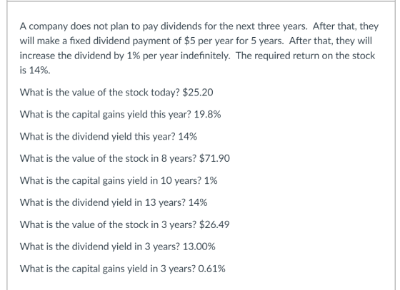 A company does not plan to pay dividends for the next three years. After that, they will make a fixed dividend payment of $5 per year for 5 years. After that, they will increase the dividend by 1% per year indefinitely. The required return on the stock is 14%. What is the value of the stock today? $25.20 What is the capital gains yield this year? 19.8% What is the dividend yield this year? 14% What is the value of the stock in 8 years? $71.90 What is the capital gains yield in 10 years? 1% What is the dividend yield in 13 years? 14% What is the value of the stock in 3 years? $26.49 What is the dividend yield in 3 years? 13.00% What is the capital gains yield in 3 years? 0.61%