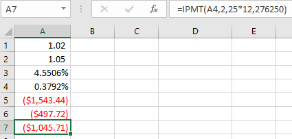 A7 : ft =IPMT(A4,2,25*12,276250) B C A 1.02 1.05 4.5506% 0.3792% ($1,543.44) ($497.72) ($1,045.71). 5 7