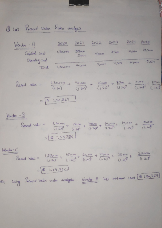 Poesent value Rodio analysis 2021 2020 2022 2023 2024 2025 Vendor - Capital cost 1,30,000 12.500 10,000 35poo 5000 7500 5000