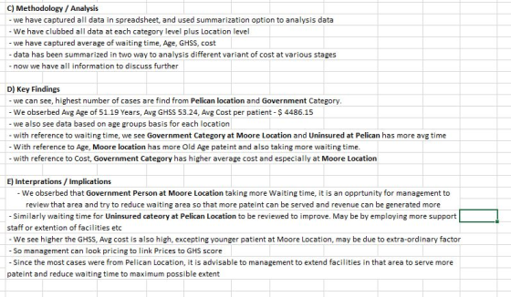 C) Methodology / Analysis - we have captured all data in spreadsheet, and used summarization option to analysis data - We hav