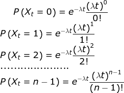 P\left ( X_t=0 \right )=e^{-\lambda t}\frac{\left (\lambda t \right ) ^0}{0!}\\ P\left ( X_t=1 \right )=e^{-\lambda t}\frac{\left (\lambda t \right ) ^1}{1!}\\ P\left ( X_t=2 \right )=e^{-\lambda t}\frac{\left (\lambda t \right ) ^2}{2!}\\ .....................\\ P\left ( X_t=n-1 \right )=e^{-\lambda t}\frac{\left (\lambda t \right ) ^{n-1}}{\left ( n-1 \right )!}\\