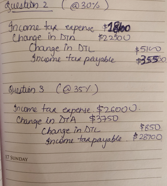 question 2 (@30%) Income tax expense &18000 Change in DTA $22500 Change in DIL Income fun payable $510 $35500. Question 3 (@3