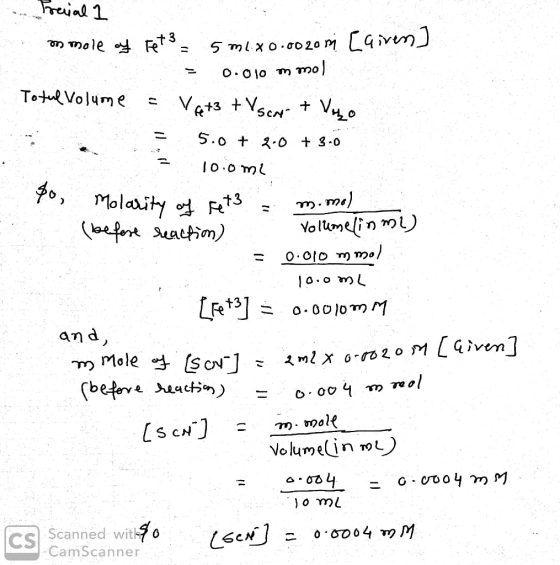 Freial 1 5 mlxo.00 20 LGv mole Fe O Olo m mo) Totue Volume Vets Vsc t Vo ScN 5.o t 2-o +3-0 o.omi Molaity Fet3 (befort uactio