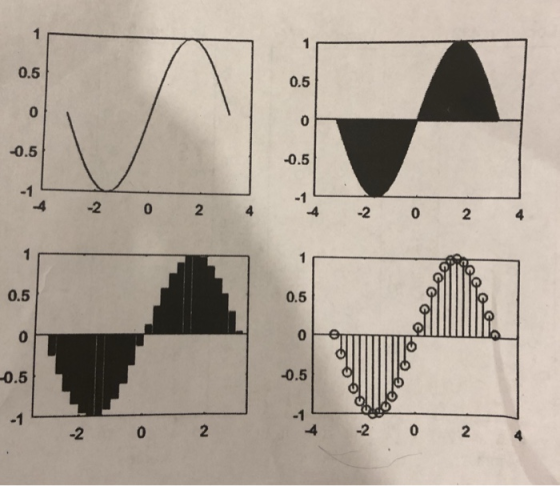 2 0 0 0 15051 2 2 0 0 051 15051