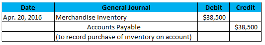 Date General Journal Debit Credit Merchandise Inventory $38,500 Apr. 20, 2016 Accounts Payable $38,500 |(to record purchase o