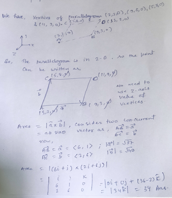 We have Vertices of parallelogram (3,20), (9,3,0), (5,80) 70031,3,0) 19,3,0) 13,240) Iz Z So, 2-0. des the point The parallel