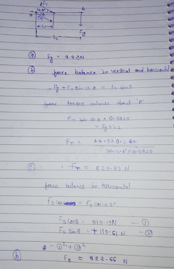 EFT 10.8° Jo S @ fg = 449N o horce force balance hoh in vertical and horizontale - Fg + Fr Sin 10.0 = Es sind borr torque bal