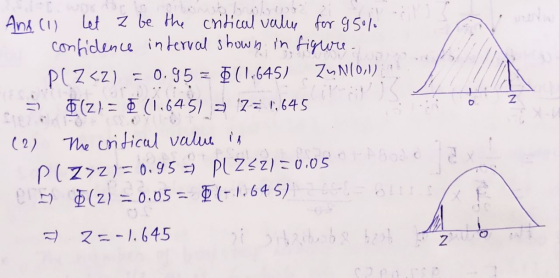 Z o And (1) Let z be the critical value for 95% confidence interval shown in figure. Plz<2) = 0.95 = $(1.645) ZuN(0,1) S (Z)