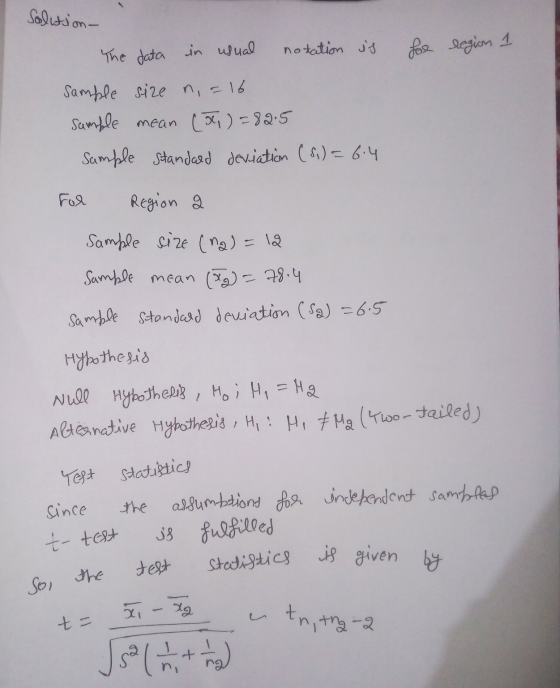 Solution- notation is The data in usual for begion 1 samble size n =16 Sample mean (5, ) = 82.5 Sample standard deviation (S.