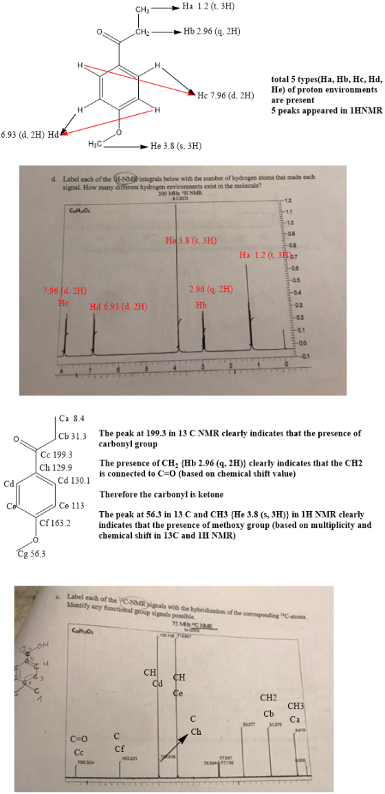 CH, Ha 1.2 (t, 3H) CH2 — Hb 2.96 (q, 2H) I Hc 7.96 (d, 2H) total 5 types(Ha, Hb, Hc, Hd, He) of proton environments are prese