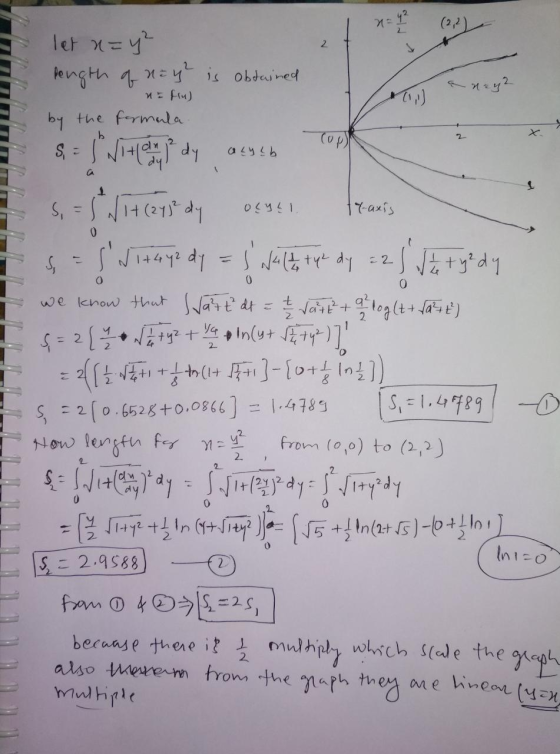 n = 42 anay2 ne fu) (op) 2 alyeb olyLI taxis 0 S, 0 0 let a=y² Pength of n = y² is obtained by the formala S = 1 Notesy i dy