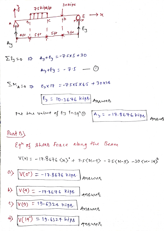 3 okips 7.5 kips/ft u OE po TOT Ey 3ft SH 5f 4++ Ay Eîyao » Ay+ Ey 5-7,5x5+30 Aytty = -7.5 EMATO Ey x 17 5-7:545 X 6.5 + 304