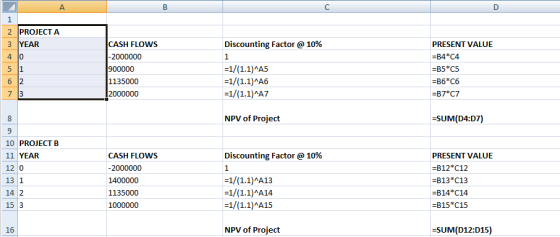 A 2 PROJECT A 3 YEAR Discounting Factor @ 10% O Nm CASH FLOWS -2000000 900000 1135000 | 2000000 =1/(1.1)^A5 =1/(1.1) A6 =1/(1