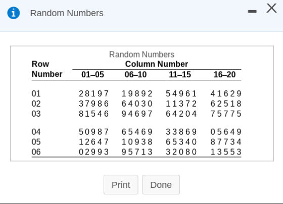 Random Numbers Random Numbers Row Number Column Number 06-10 01-05 11-15 16-20 01 02 03 28197 19892 54961 41629 37986 64030 11372 62518 8154694697 6420475775 04 05 06 50987 65469 33869 05649 1264710938 65340 87734 02993 95713 32080 13553 Print Done