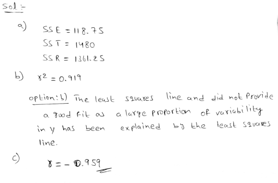 sola a ) SSE - 118.75 SST = 1480 SSR = 1361.25 b) 82 = 0.919 option :b) The least squares a good fit as line and did not prov