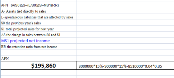 |AFN (A/SO)AS-(LSOAS-MS1(RR) A-Assets tied directly to sales L-spontaneous liabilities that are affected by sales So the prev