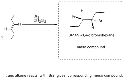 BCC12 Br Br -H- (3R 4S)-3,4-dibromohexane meso compound. trans alkene reacts with Br2 gives corresponding meso compound
