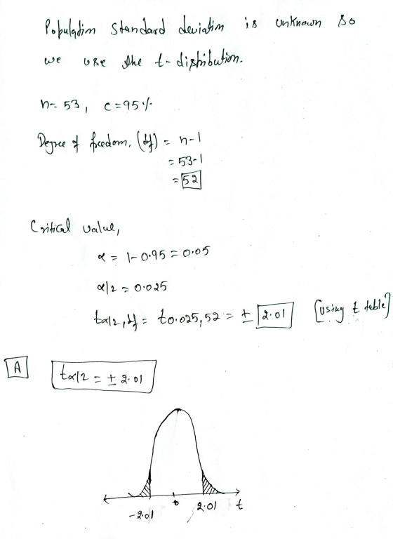 Unknown so Population Standard deviation is ore the to distribution, na 53, C=9514 Degree of freedom (44) = nol 253-1 = 152 C