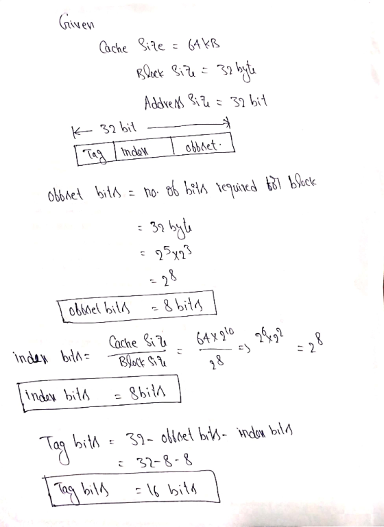 Given Cache Site = 64kB Block Size = 32 byte Address Size = 32 bit 식 obboet K 32 bit Tag inden obbset bits = no. of bits requ
