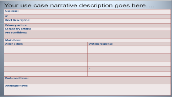 Your use case narrative description goes here.... Use case: ID: Brief Description: Primary actors: Secondary actors: Pre-cond