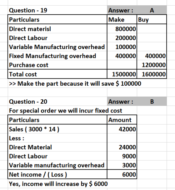 Question - 19 Answer: A Particulars Make Buy Direct materiel 800000 Direct Labour 200000 Variable Manufacturing overhead 1000