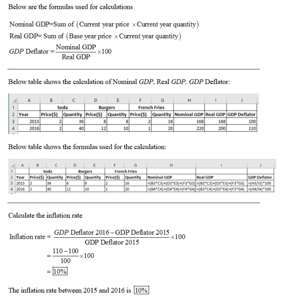 Below are the formulas used for calculations Nominal GDP-Sum of (Current year price xCurrent year quantity) Real GDP Sum of (