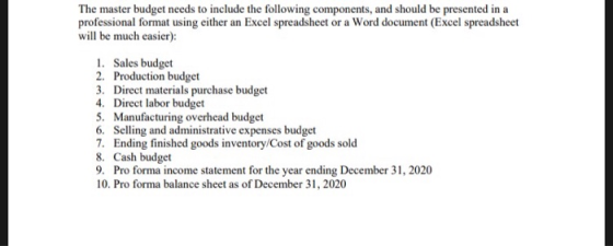 The master budget needs to include the following components, and should be presented in a professional format using either an