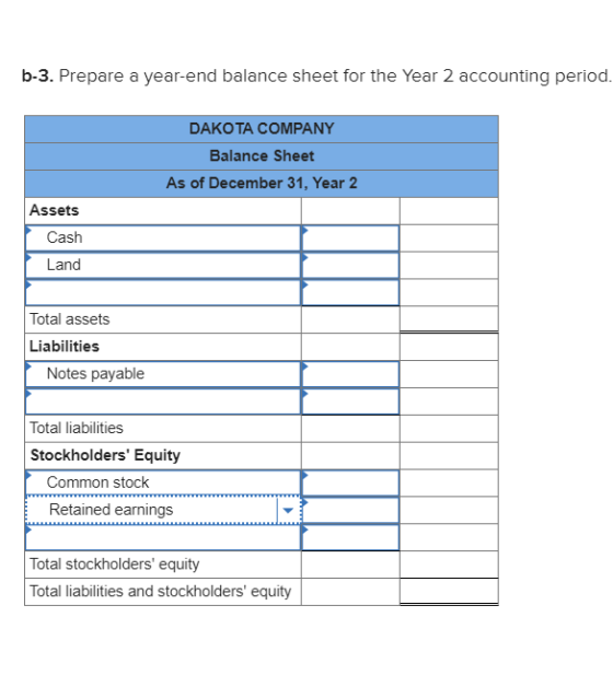 b-3. Prepare a year-end balance sheet for the Year 2 accounting period. DAKOTA COMPANY Balance Sheet As of December 31, Year
