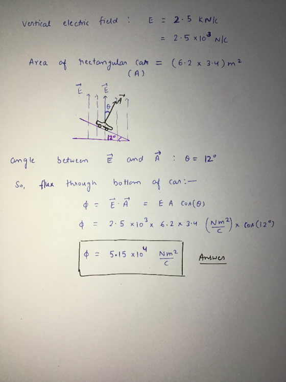vertical electric field : E = 2.5KNIC = 2.5x103 NIC of rectangular cam = (6.2 x 3.4) m² E È Area ( CA) que se 11204 angle So,