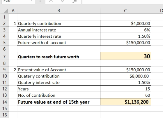 F20 B 1 Quarterly contribution Annual interest rate Quarterly interest rate Future worth of account $4,000.00 6% 1.50% $150,0