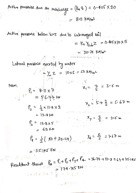 Active pressure due to suschera 0.405 x 20 It is the = 8011 kN/m2 Active pressure below WoT H due to submerged soil Ka Yo z =