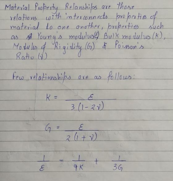 are those Material Property Relarships velations with interconnects bre beties of material to one another properties such as