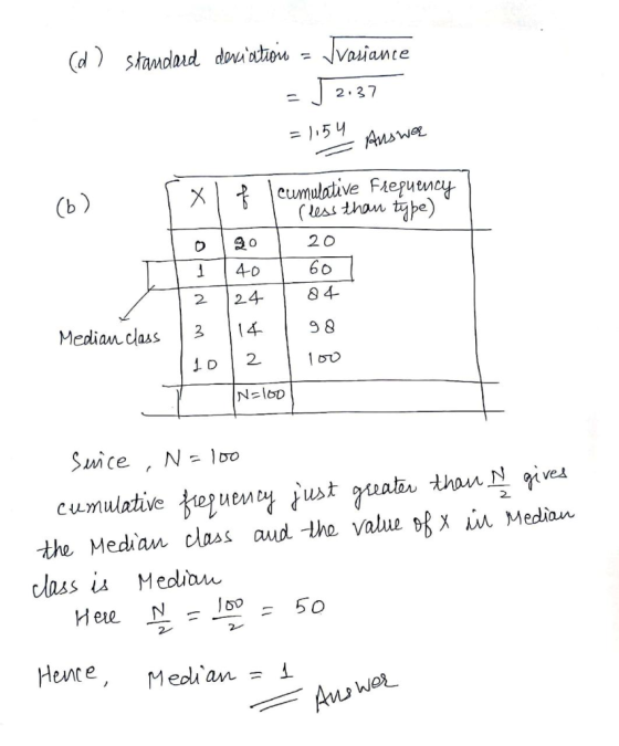 (d) Standard deviations = variance = J 2137 = 1154 Answer (b) If I cumulative Frequency (less than type) 20 1 40 60 24 84 2 9