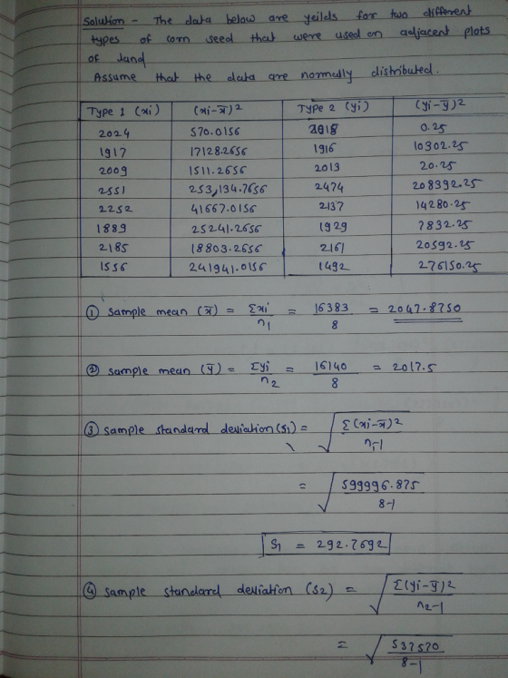 Solution - The data below are yeilds for two different types of corn seed that were used on adjacent plots. of land Assume th