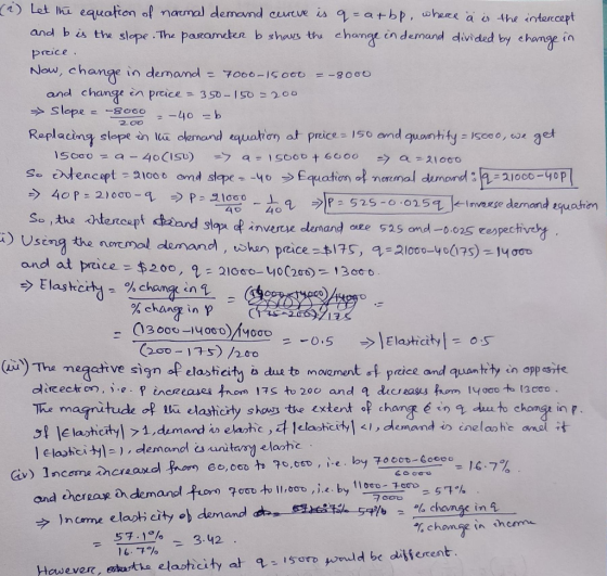 40 (2) Let the equation of normal demand curreve is q = atbp, where a is the interccept and b is the slope. The parameter b s