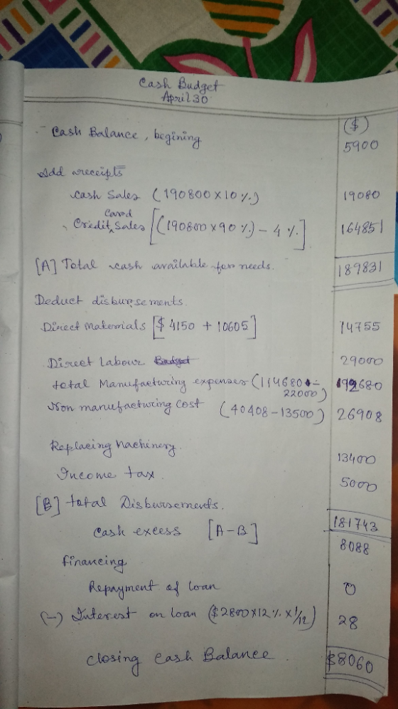 Cash Budget April 30 -Cash Balance, begining 5900 Add areceipts Cash Sales Carod (190800X10%) 19080 164851 Ovidit, Sales (190