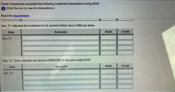 Trader Investments completed the following investment transactions during 2018: (Click the icon to view the transactions.) Re