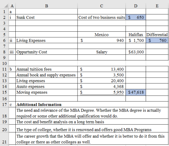 с D E a Cost of two business suits $ 650 1 A B 1 2 i Sunk Cost 3 4 5 6 ii Living Expenses 7 8 iii Oppurtunity Cost 9 Mexico H