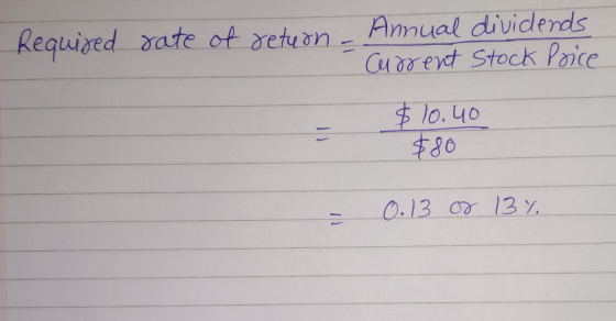 Required rate of return - Annual dividends Current Stock Price $ 10.40 $80 0.13 of 13 %