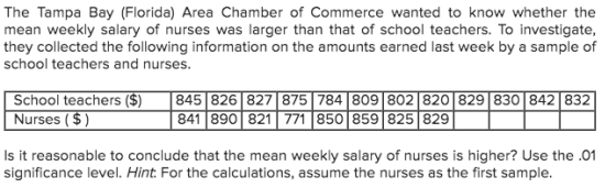 The Tampa Bay (Florida) Area Chamber of Commerce wanted to know whether the mean weekly salary of nurses was larger than that