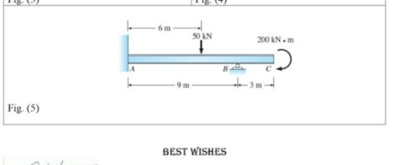 6 m 50 KN 200 kN. 9 m - 3 m Fig. (5) BEST WISHES