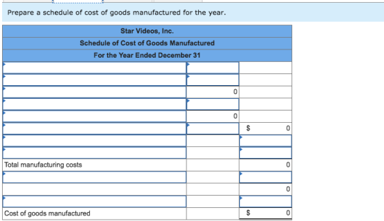 Prepare a schedule of cost of goods manufactured for the year. Star Videos, Inc. Schedule of Cost of Goods Manufactured For the Year Ended December 31 0 Total manufacturing costs 0 Cost of goods manufactured 0