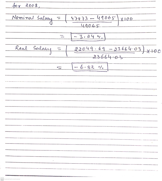 for 2008 Nominal salary 47473 – 49065X100 49065 3.24 Real Salary 22049:69 -23664.03.) xico 23 664 03 6.82 % ned with Car Sann