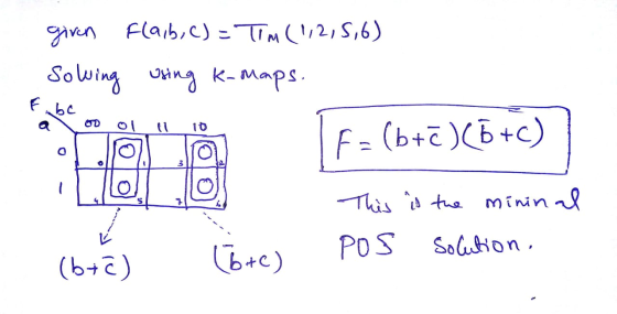 Flaib, c) = =TIM (1,2,5,6) given solving using K-maps. f be ol 10 F = (b+7)(+c) 3 This is the mininal POS Solution. (b+c) (bt
