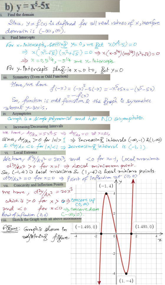 b) y=x2-3x i. Find the domain 11. Find Intercepts 111 iv. Asymptotes v. Slace, Y=f(x) is defined for all real values of X, th