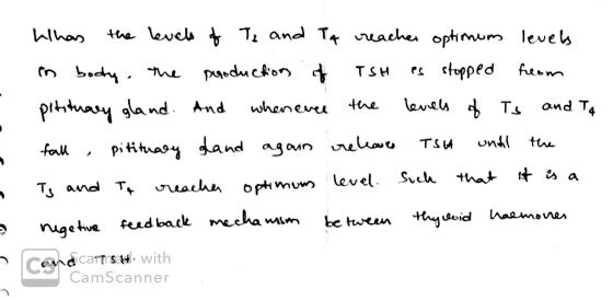 w Khas the levels of Te and Tq reacher optimum levels in body, the production if TSH es stopped freom pitituary gland. And wh